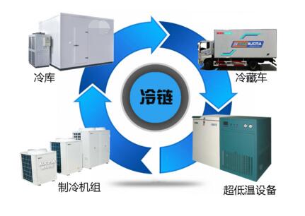 2016-11-22 2016-11-22