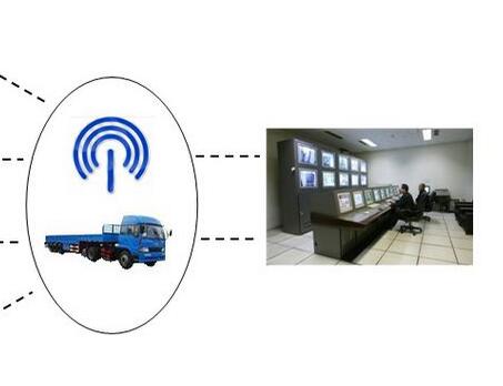 2016-07-22 2016-07-22