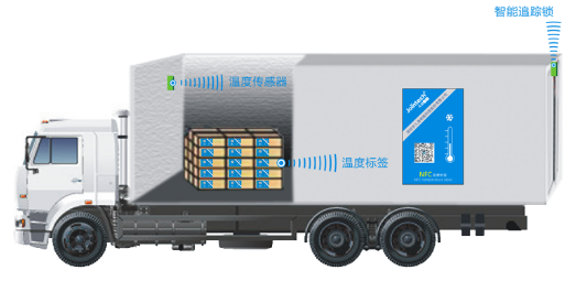 2021-10-14 2021-10-14